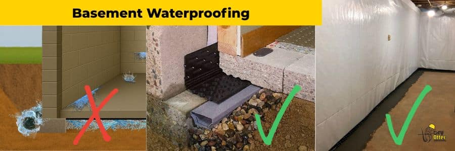 Basement Waterproofing, to eliminate hydrostatic pressure, install an engineered floor drain for a permanent waterproofing system.