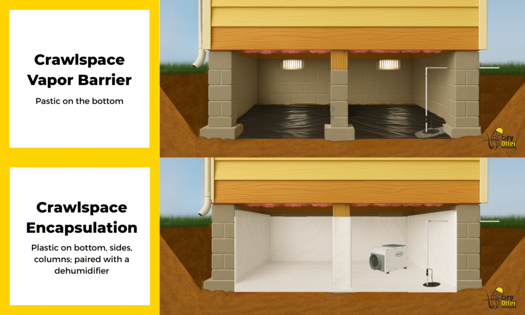 Crawl space vapor / moisture barrier vs crawlspace encapsulation